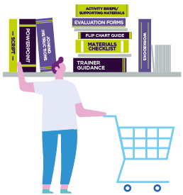 Illustration of customer buying Training Central training materials, taking them off the shelf and placing them in a shopping cart.