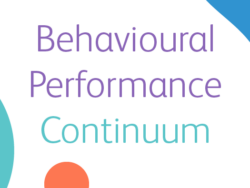 Image shows text spelling out the name of the training game ‘Behavioural Performance Continuum’
