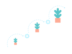 Image shows illustration of plant in a plant pot growing in stages as a result of continual improvement