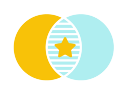 Image shows two circles overlapping, with a star in the middle where the circles overlap. The illustration depicts the common ground that can be found playing the common ground icebreaker.
